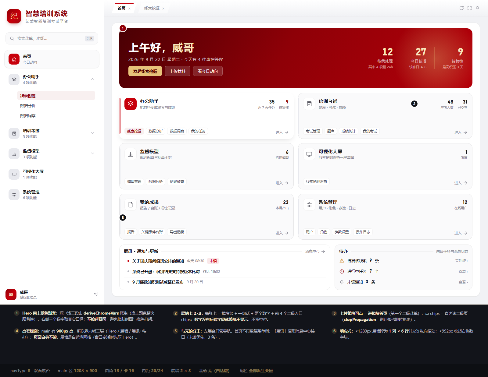双面展台